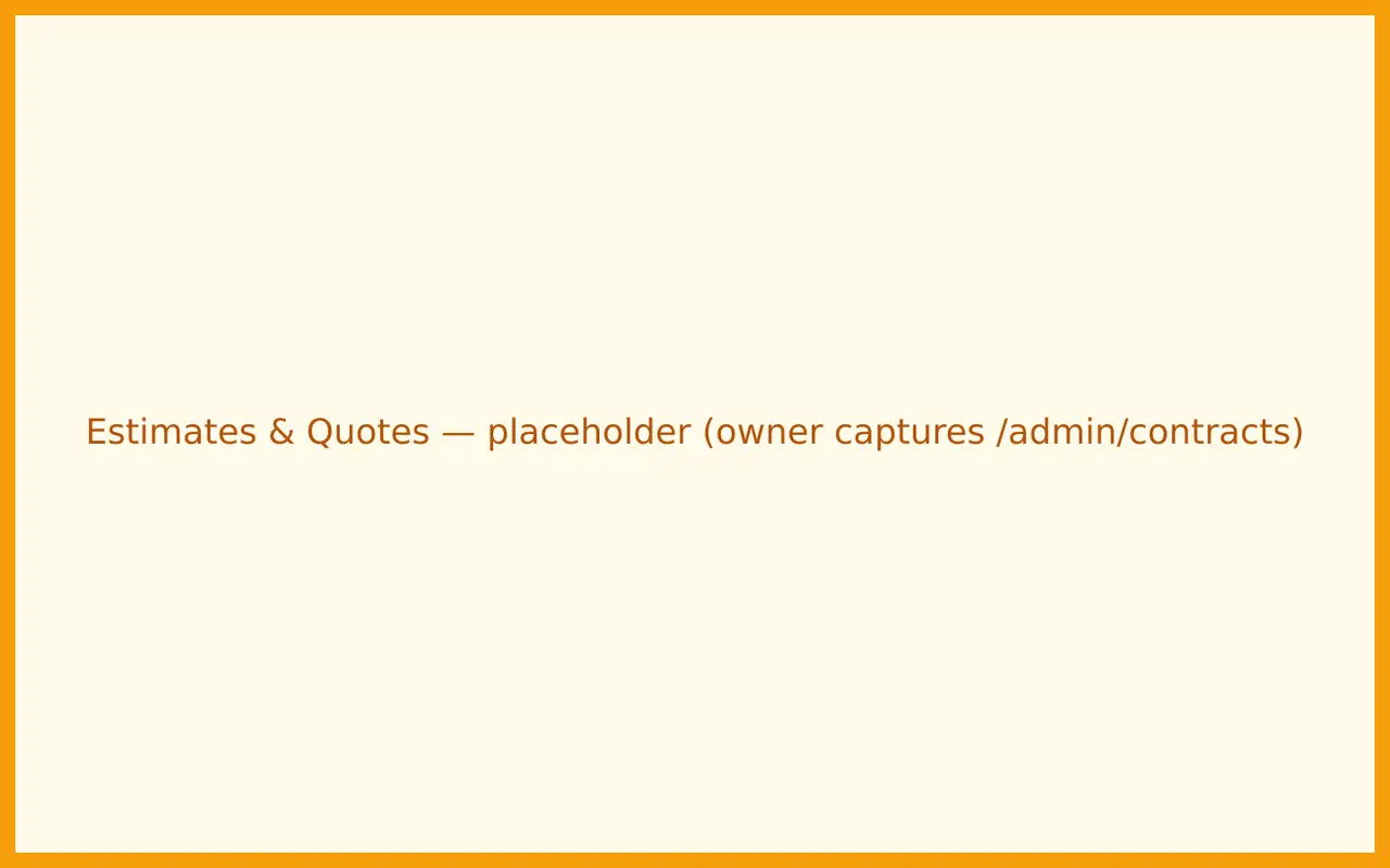 Worknizer quote builder showing line items, terms, and a send-for-signature button